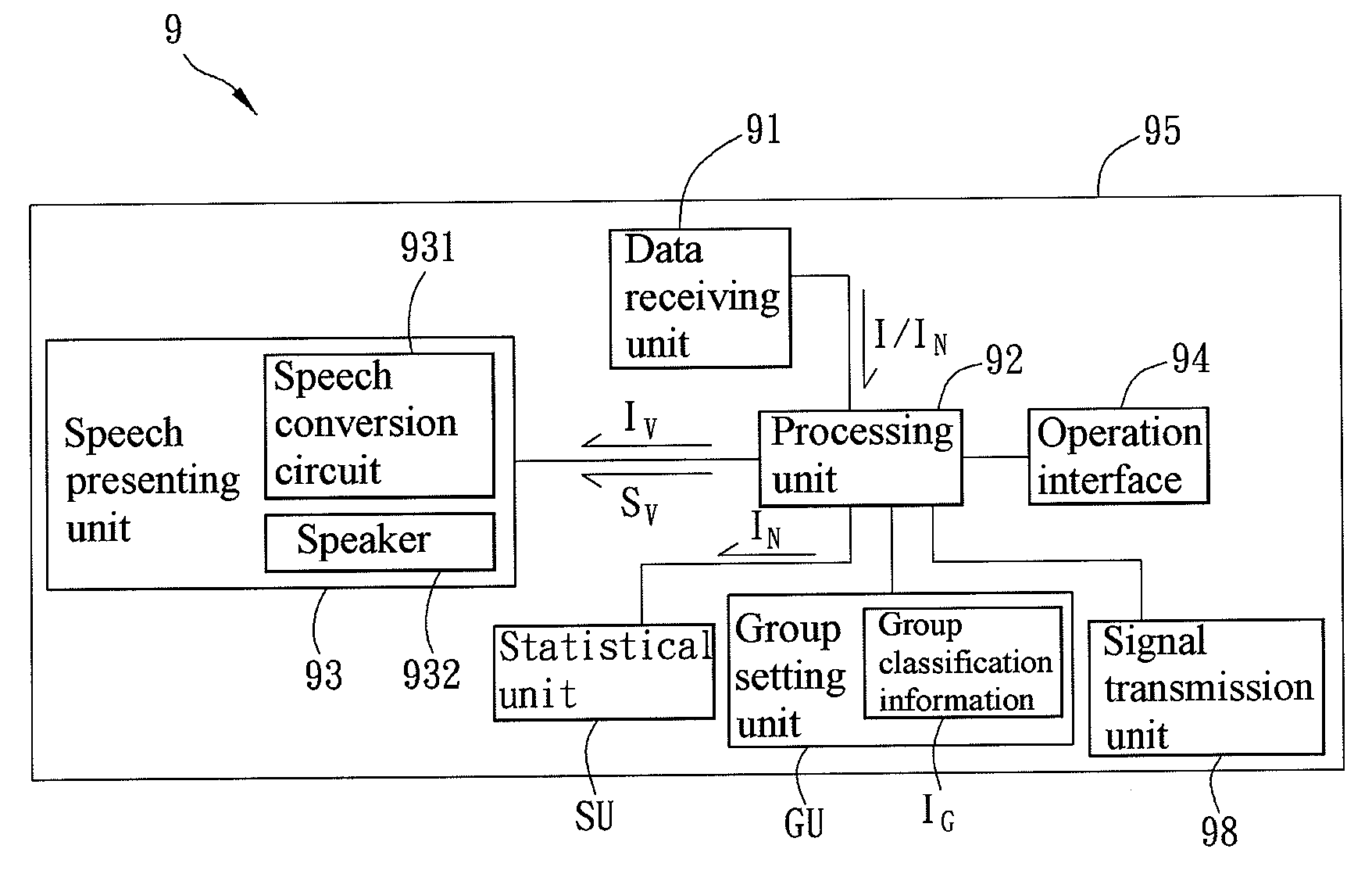 Speech data retrieving and presenting device