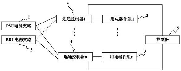 BBU power supply on-line test device, method and server