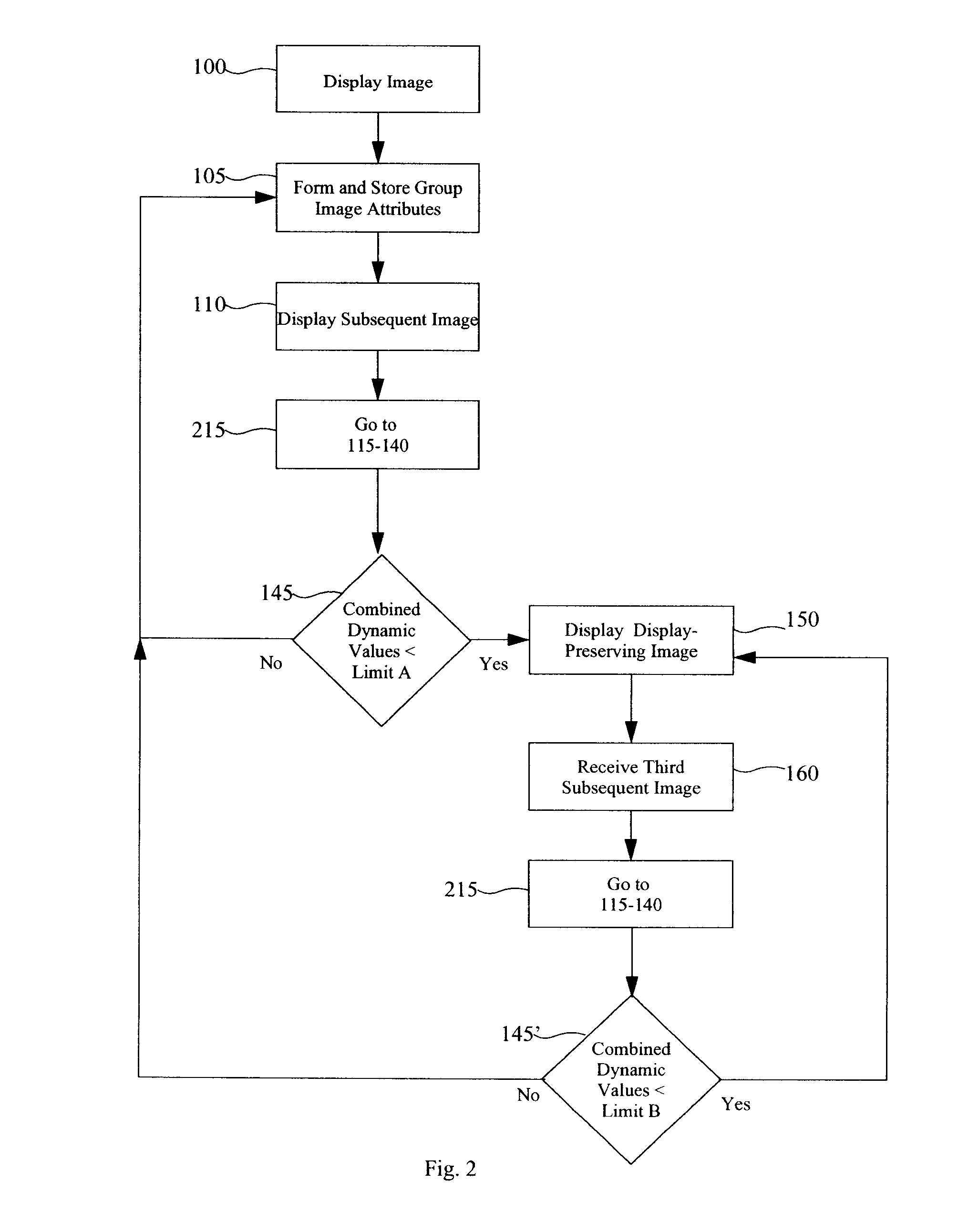 Method for driving display with reduced aging
