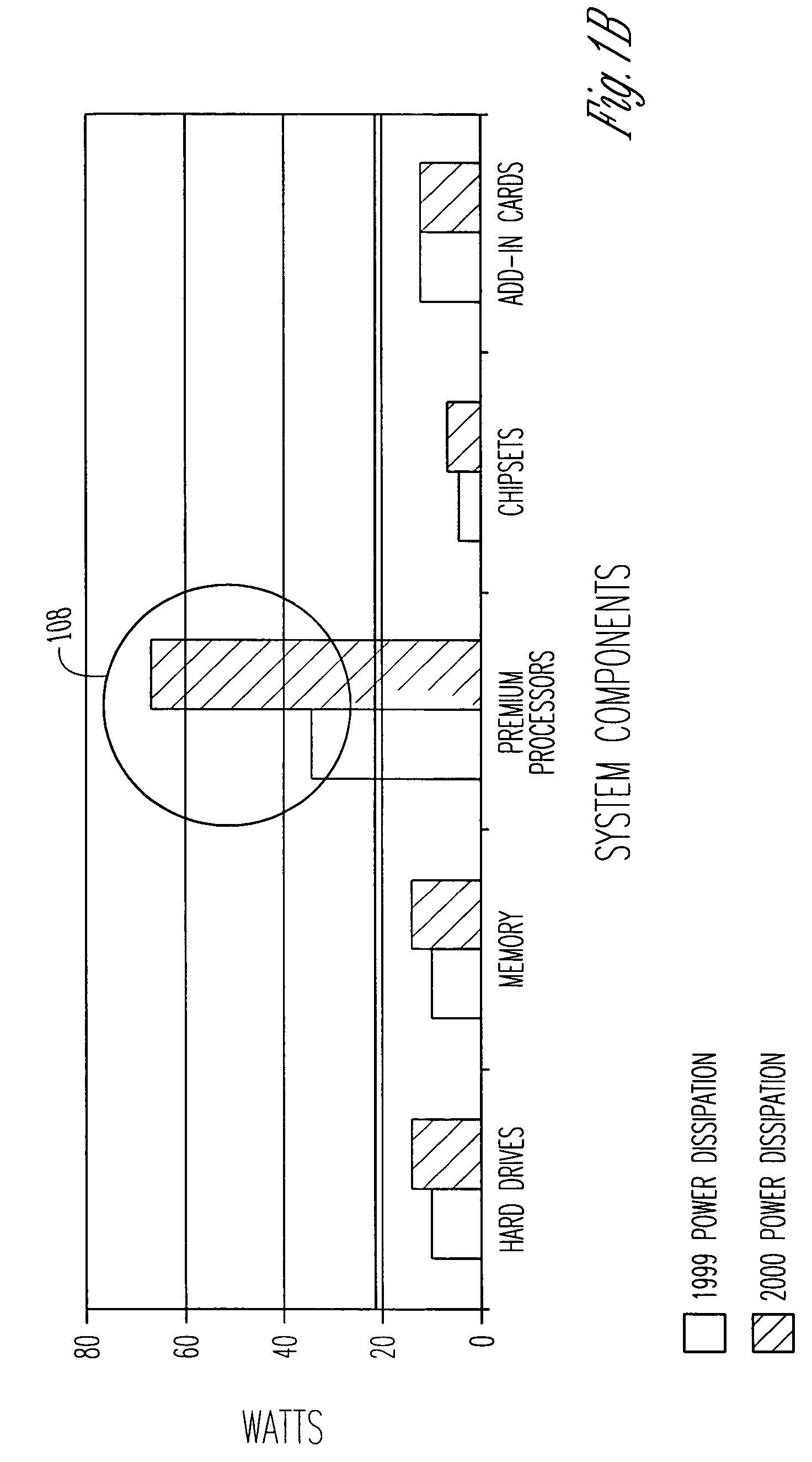 Method and apparatus for dissipating heat from an electronic device