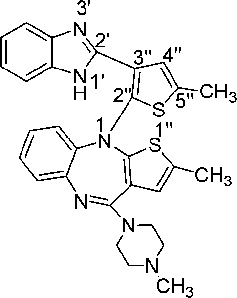 A kind of olanzapine related substance and its preparation method and high performance liquid chromatography analysis method