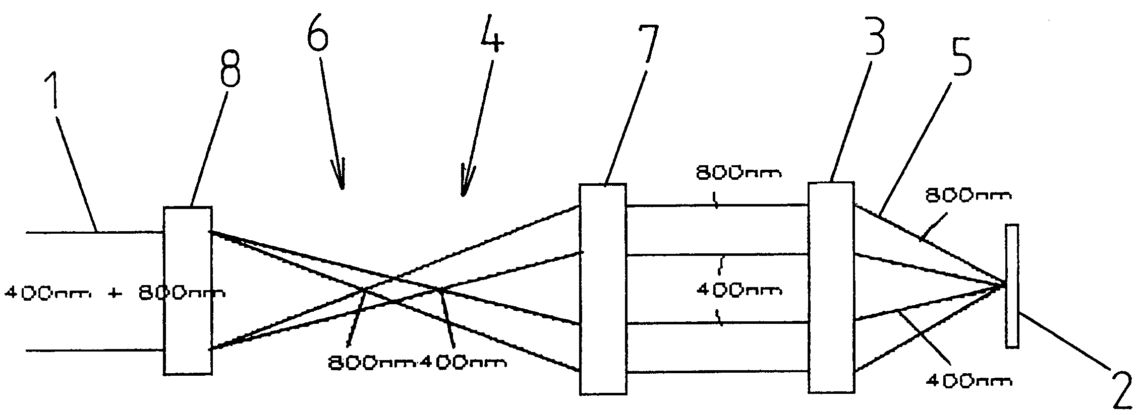 Detection device for a confocal microscope