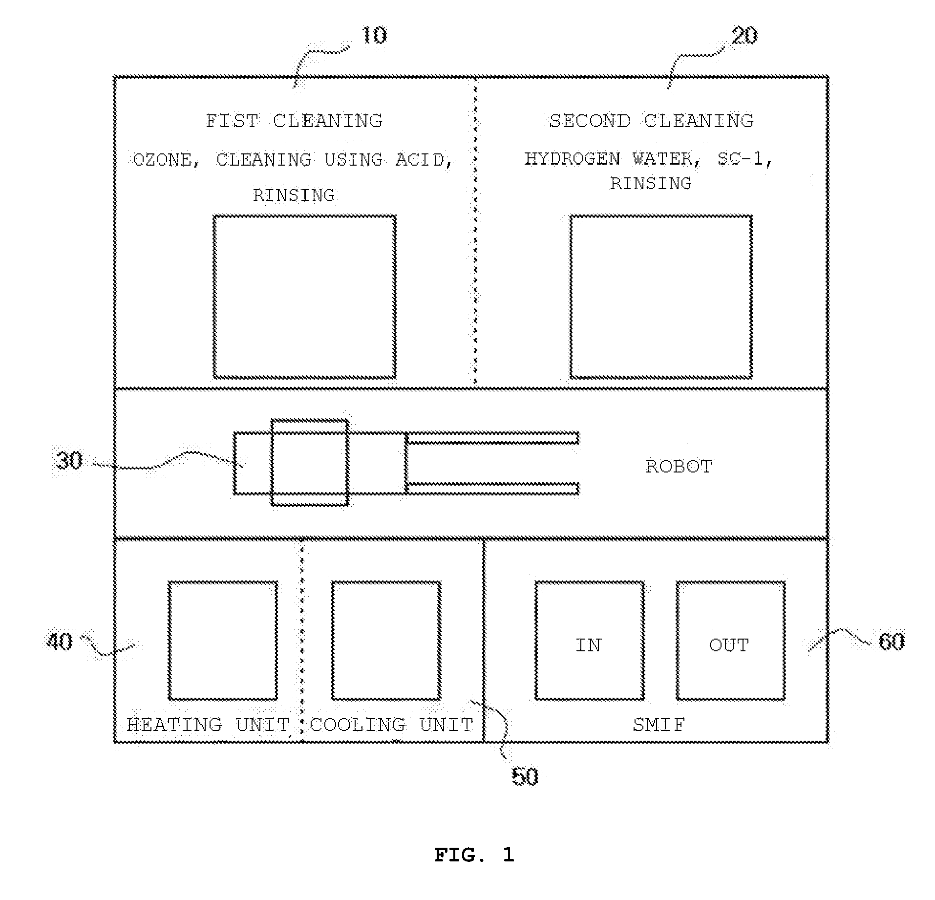 Device for cleaning a photomask