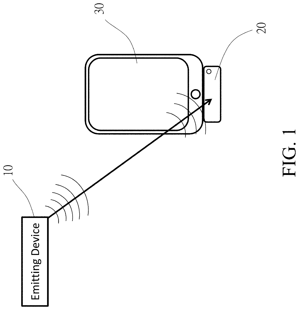 Wireless Charger with Microwave Transformed Power and Energy-Storing