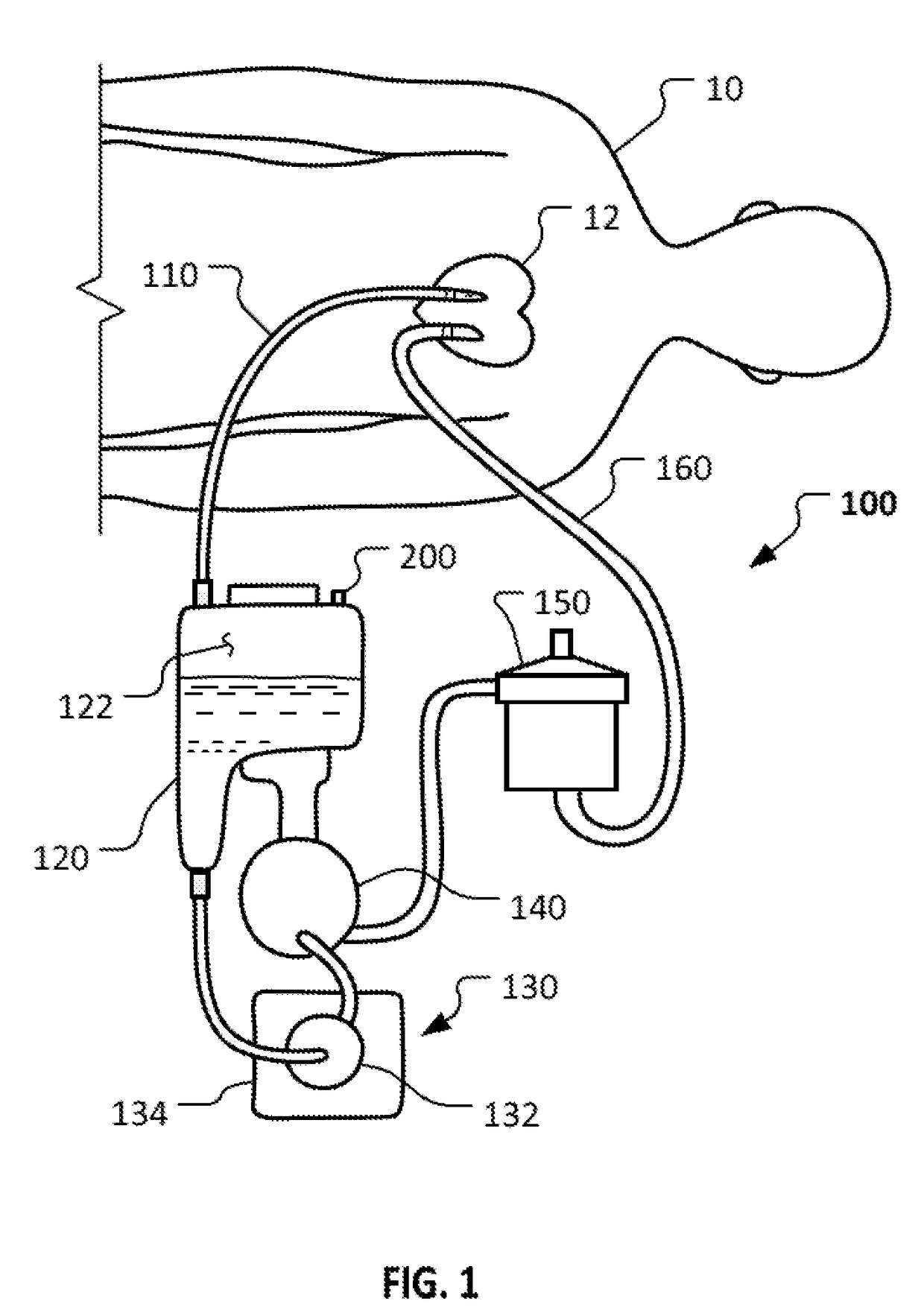 Centrifugal pumps for medical uses