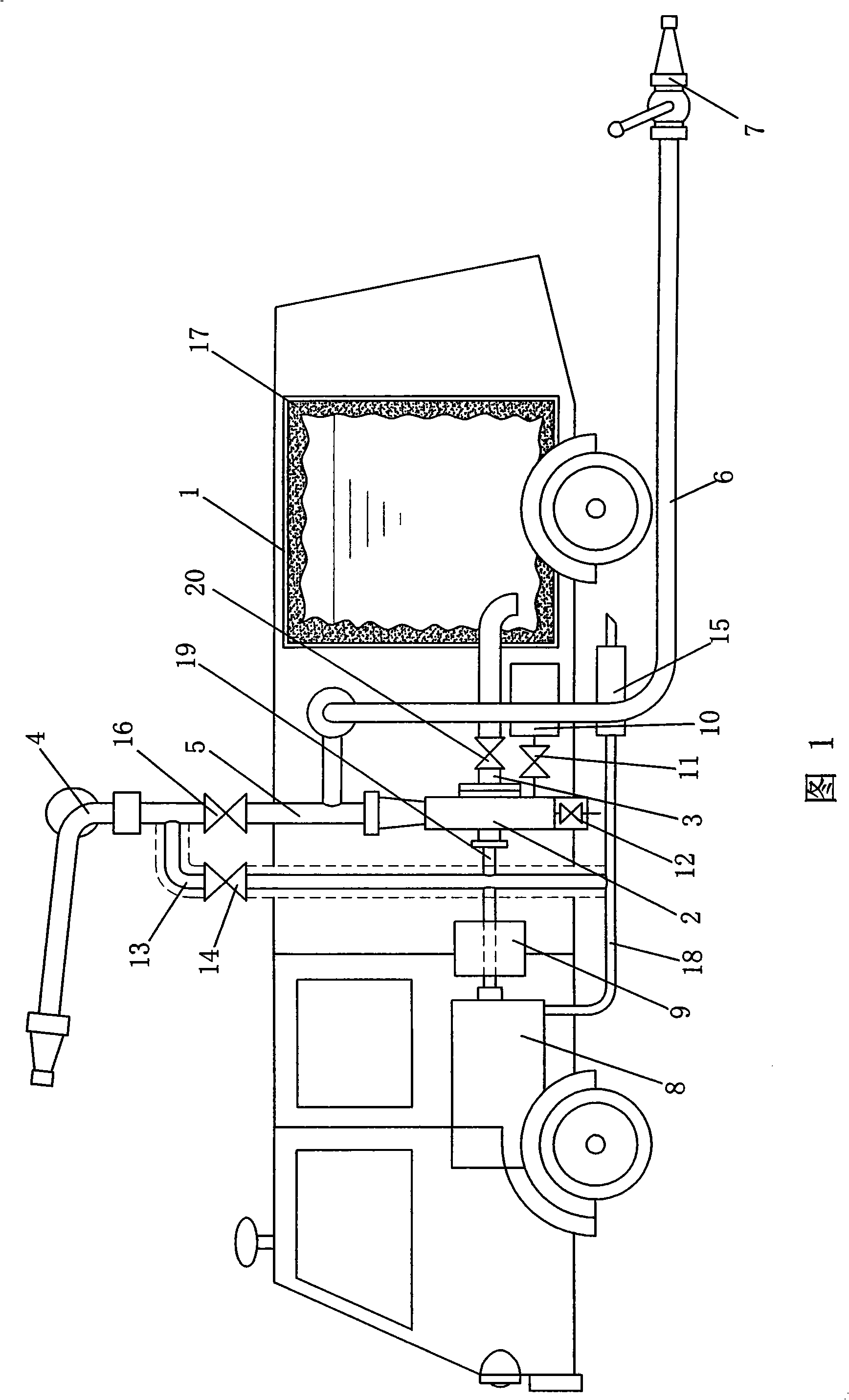 Waterway system antifreezing device of fire vehicle