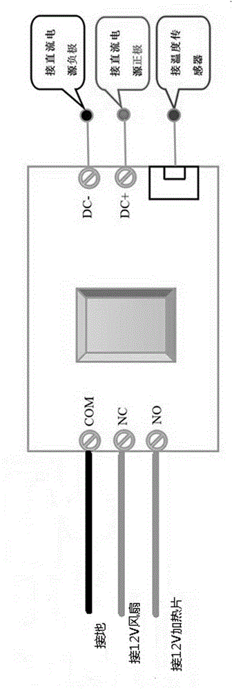 Method capable of achieving internal storage local heating for high-temperature control test