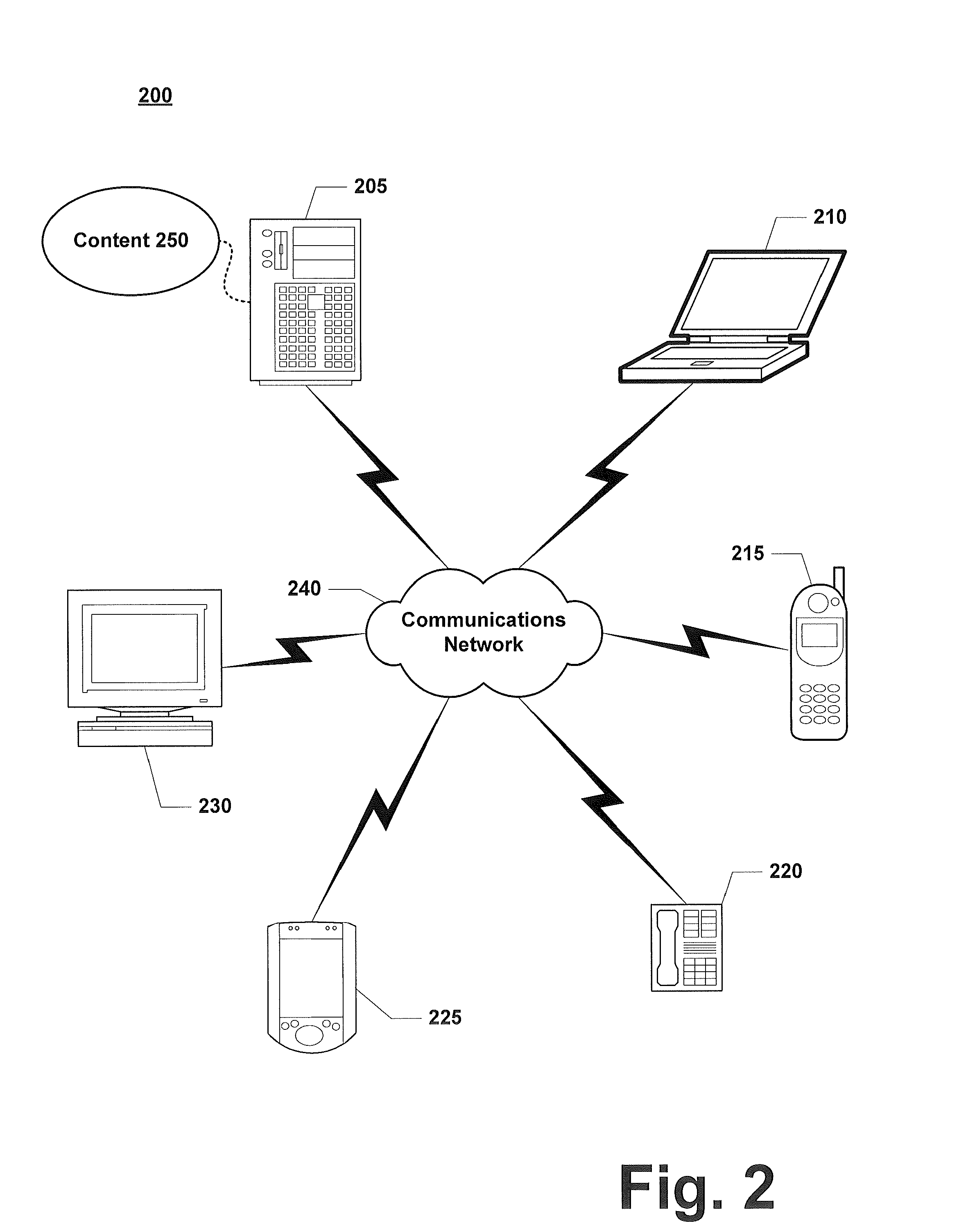 System and method for promoting and tracking physical activity among a participating group of individuals