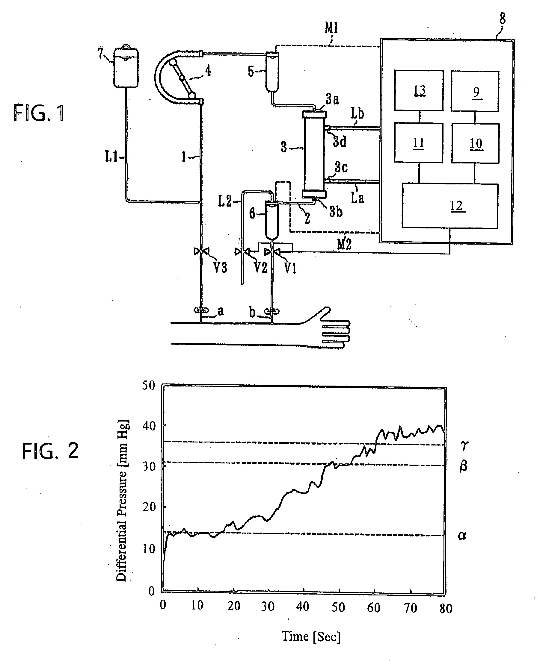 Blood purification apparatus and method for blood purification