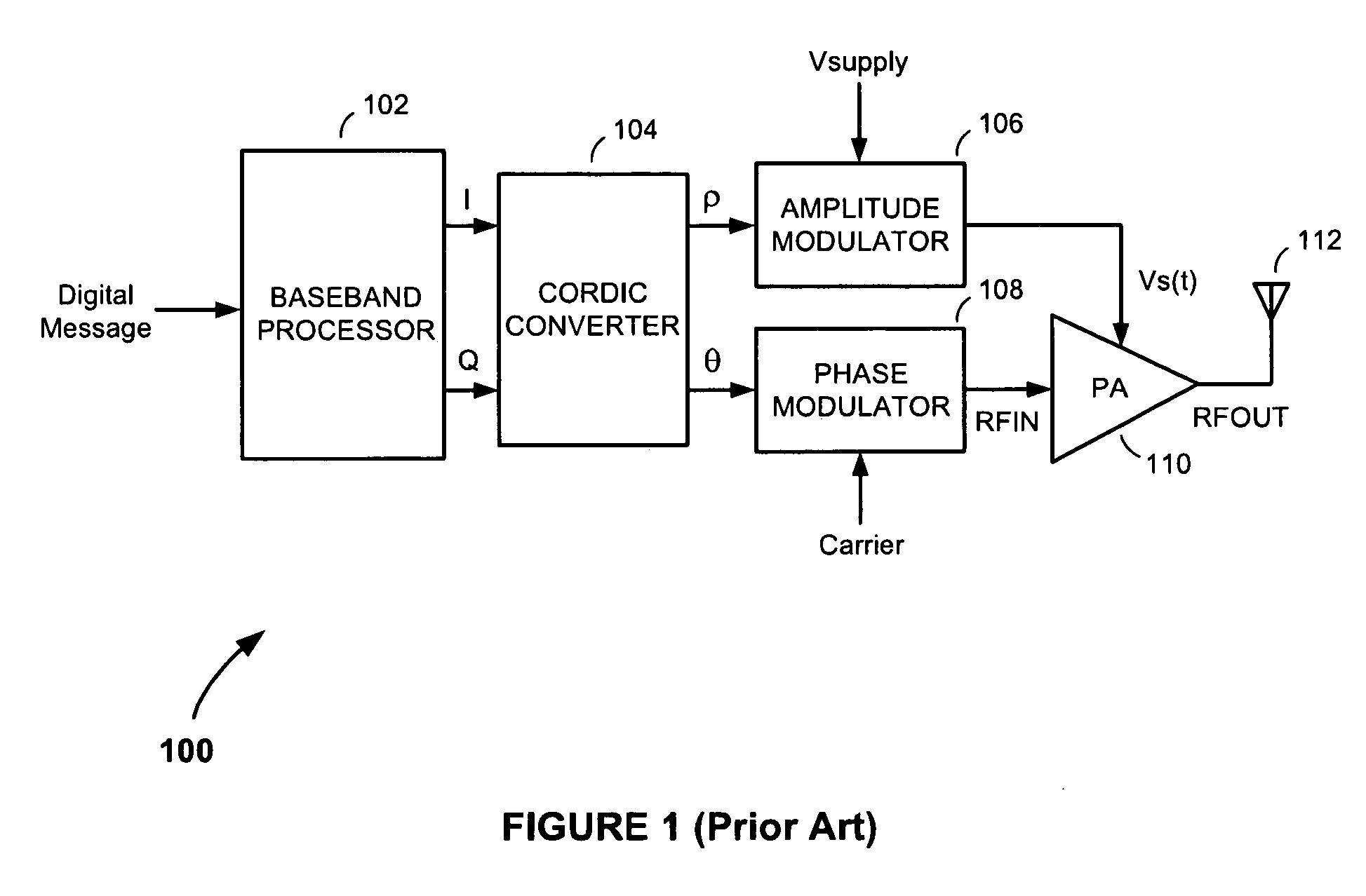 Methods and Apparatus for Reducing Receive Band Noise in Communications Transceivers