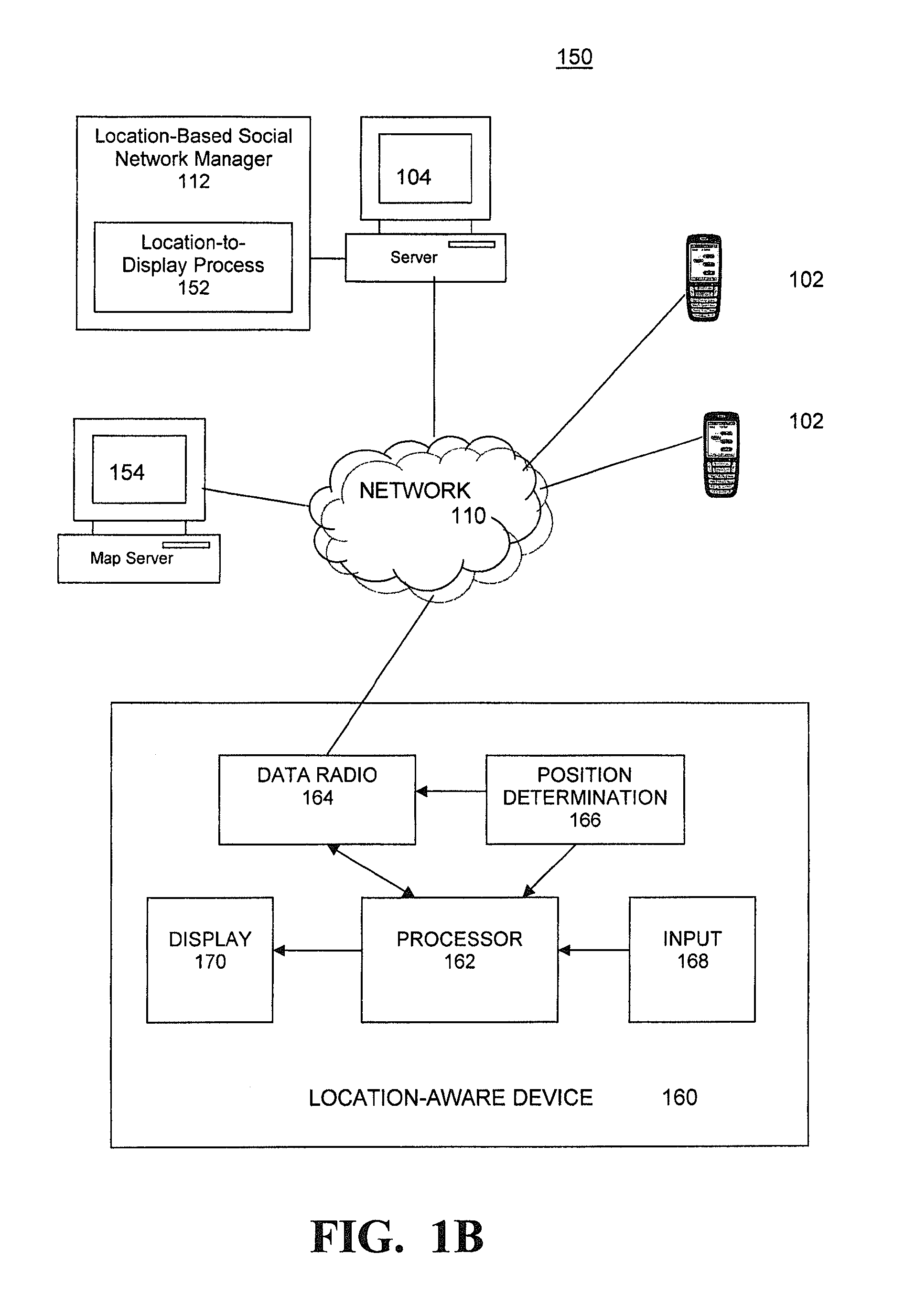 Network manager system for location-aware mobile communication devices