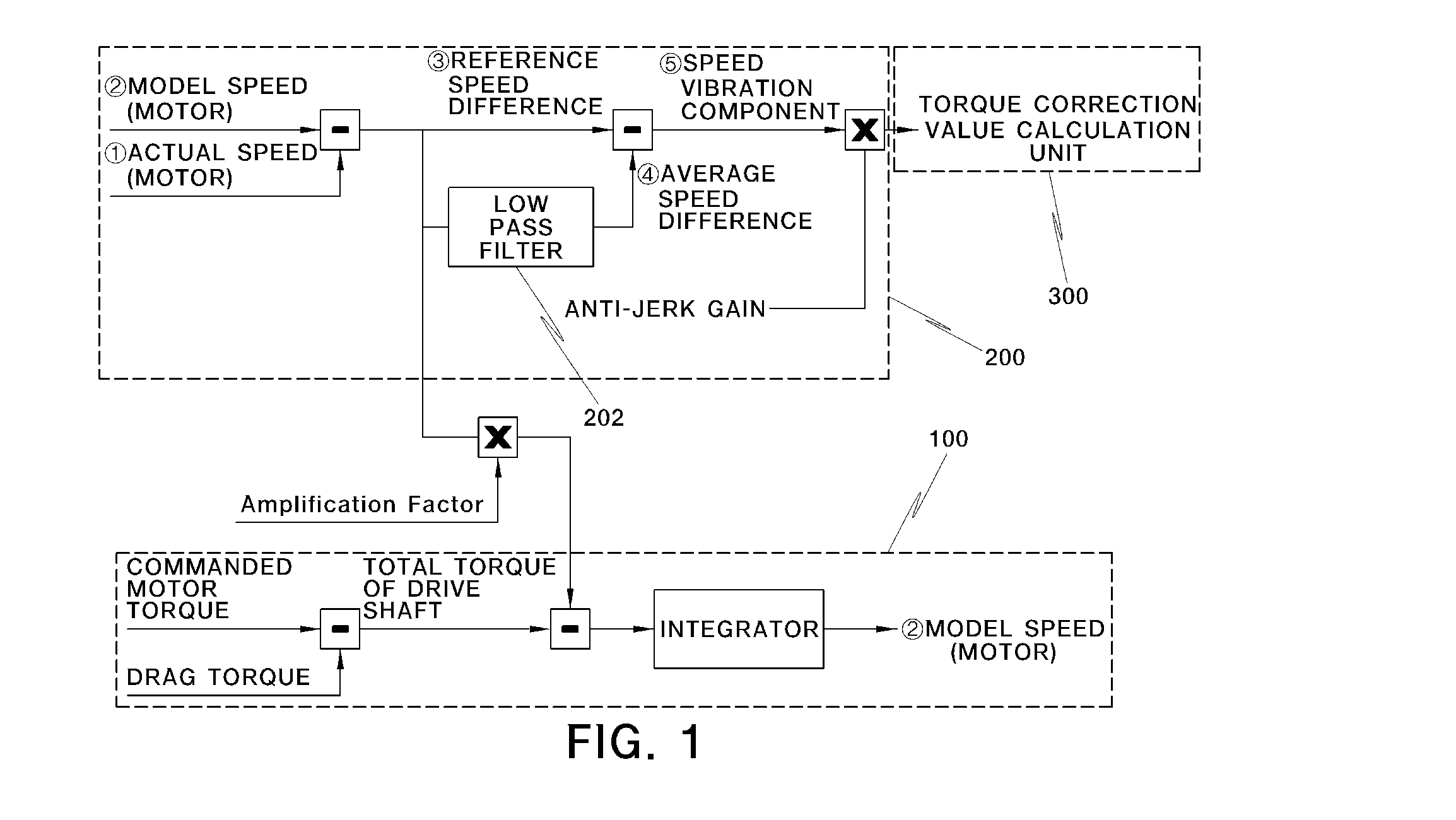 Anti-jerk control apparatus and method for hybrid electric vehicle