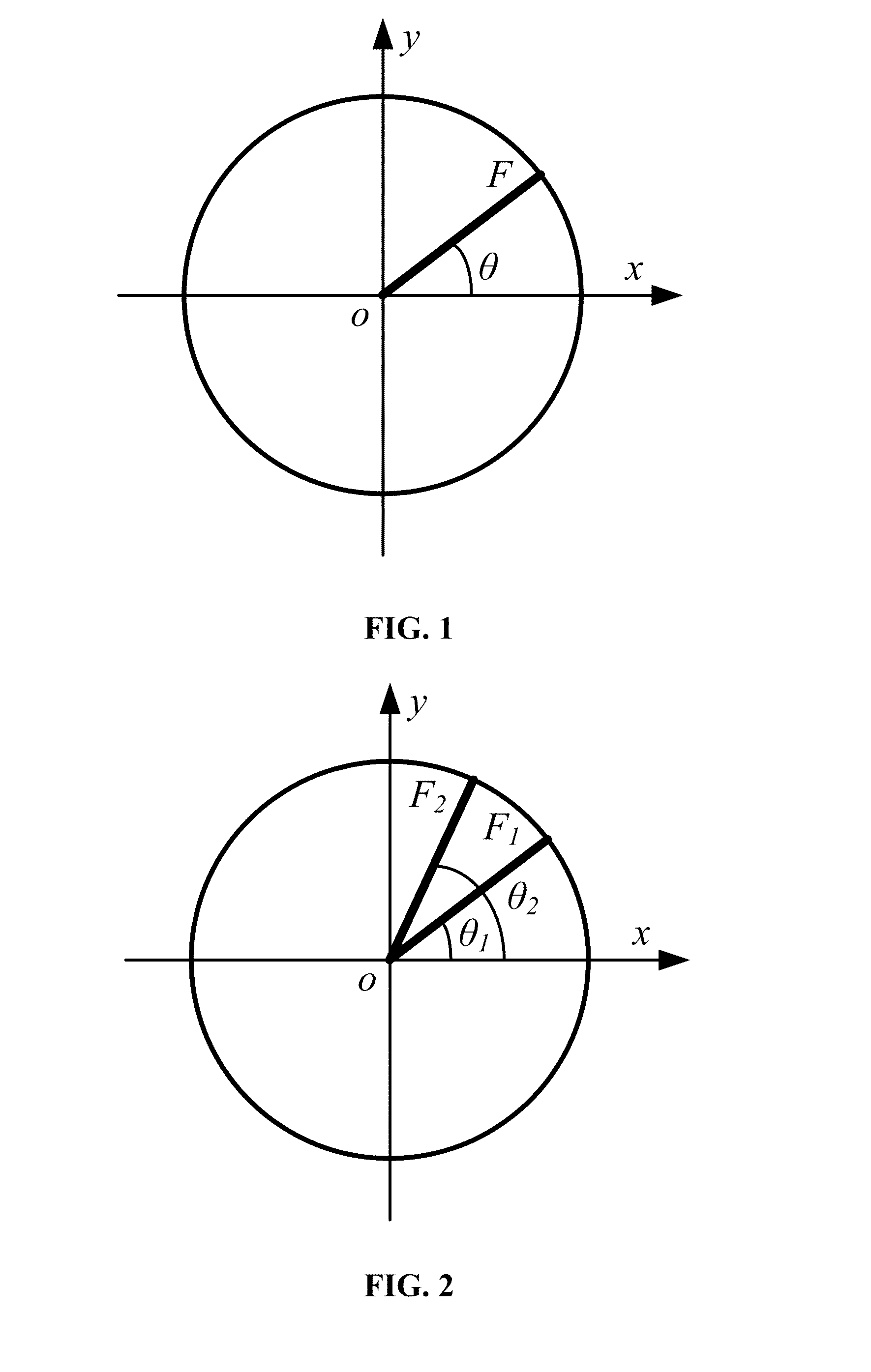 Alignment method for optical axes of composite waveplate