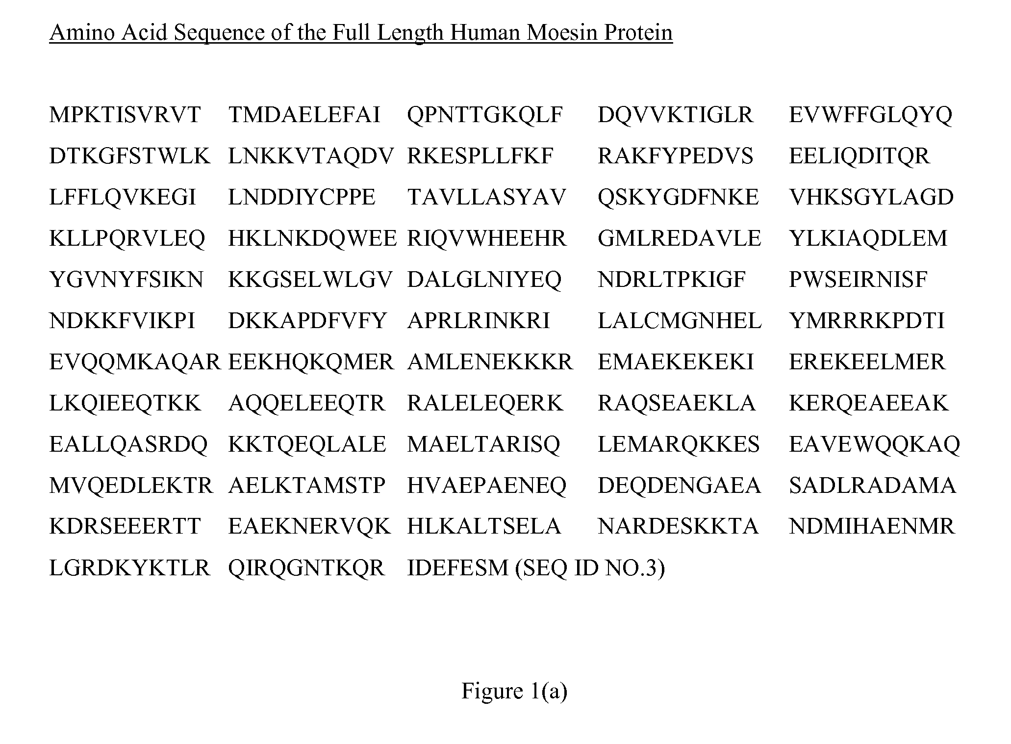 Moesin modulators and uses thereof