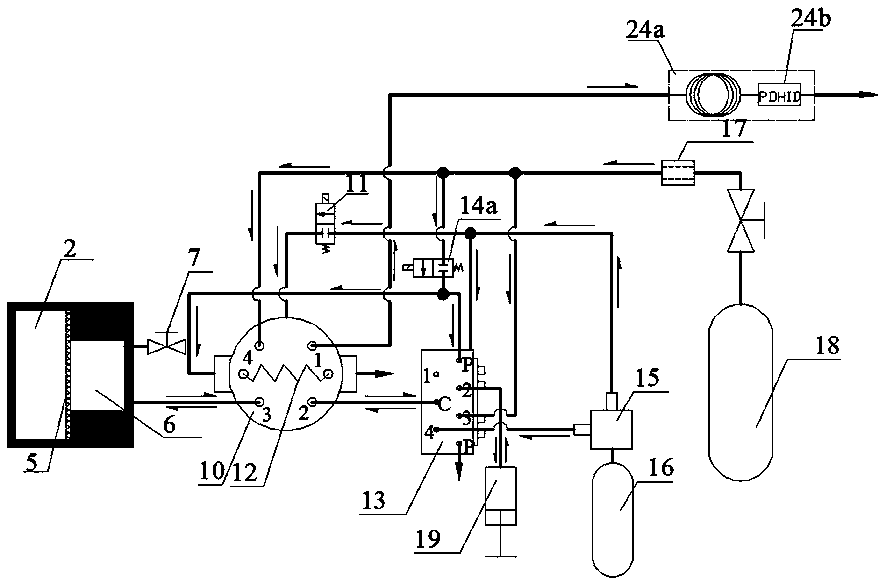 An underwater gas chromatography system capable of in-situ testing of H2 and CH4 gases in seawater and its operation method