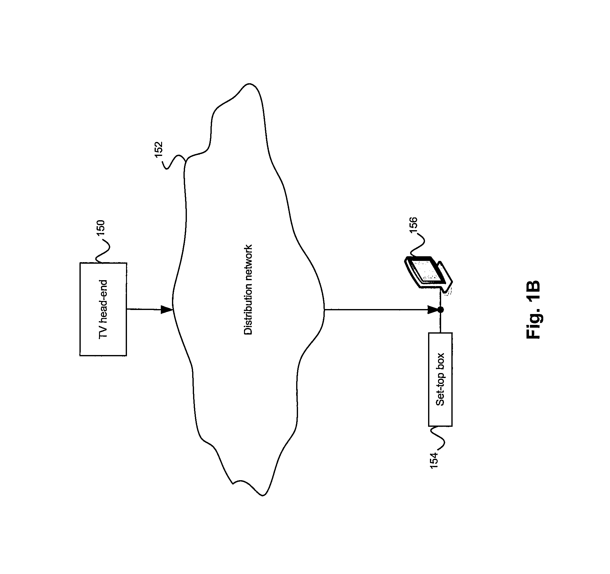 Method and system for an architecture of DCR DTV receiver SoC with embedded reprogrammable security