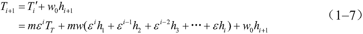 Accurate calculation method for dynamic simulation of tension stringing