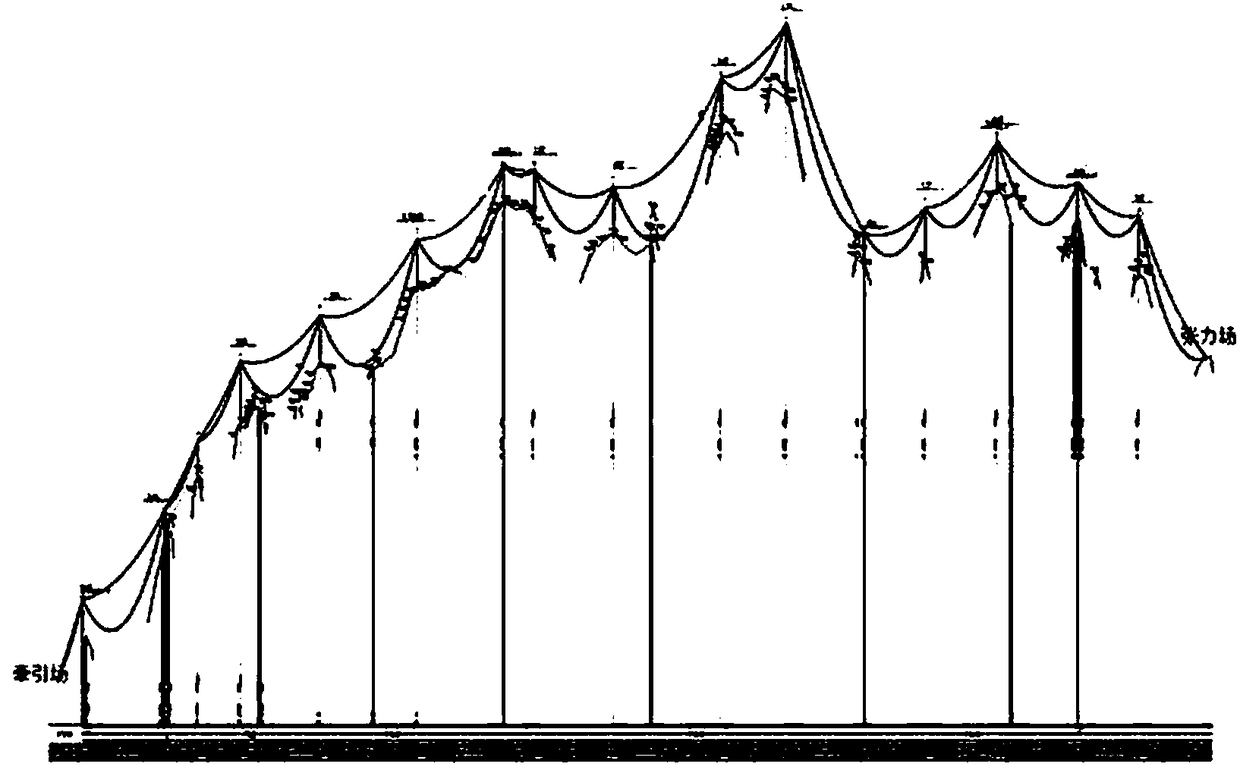 Accurate calculation method for dynamic simulation of tension stringing