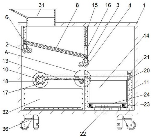 A kind of seedling bundling equipment based on tea plantation