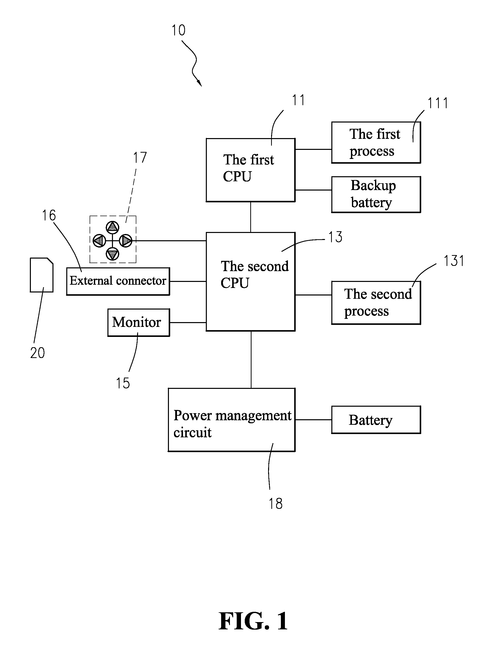 Electronic data processing device with dual-cpu