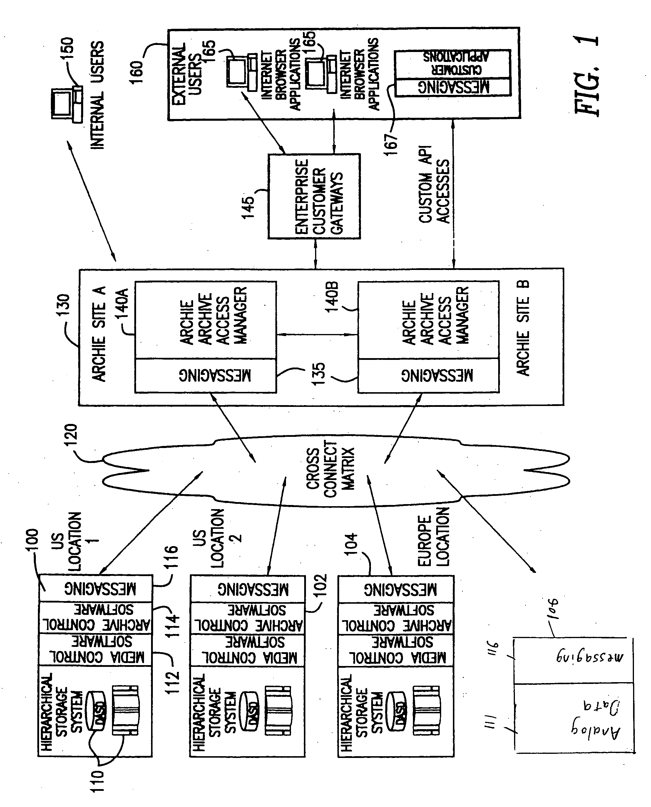 System and method for managing information retrievals for integrated digital and analog archives on a global basis
