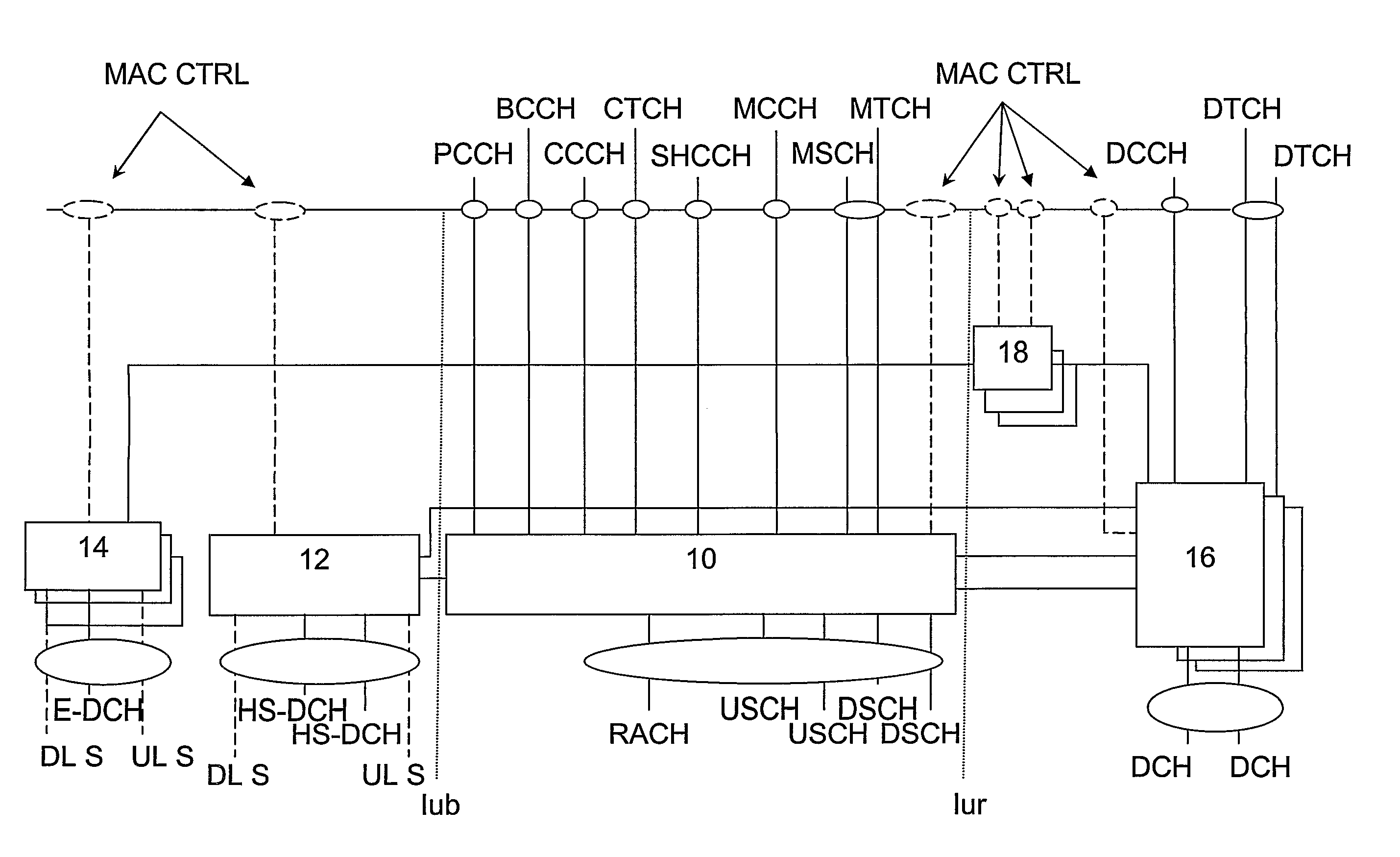 Method for mapping logical channel on shared channel