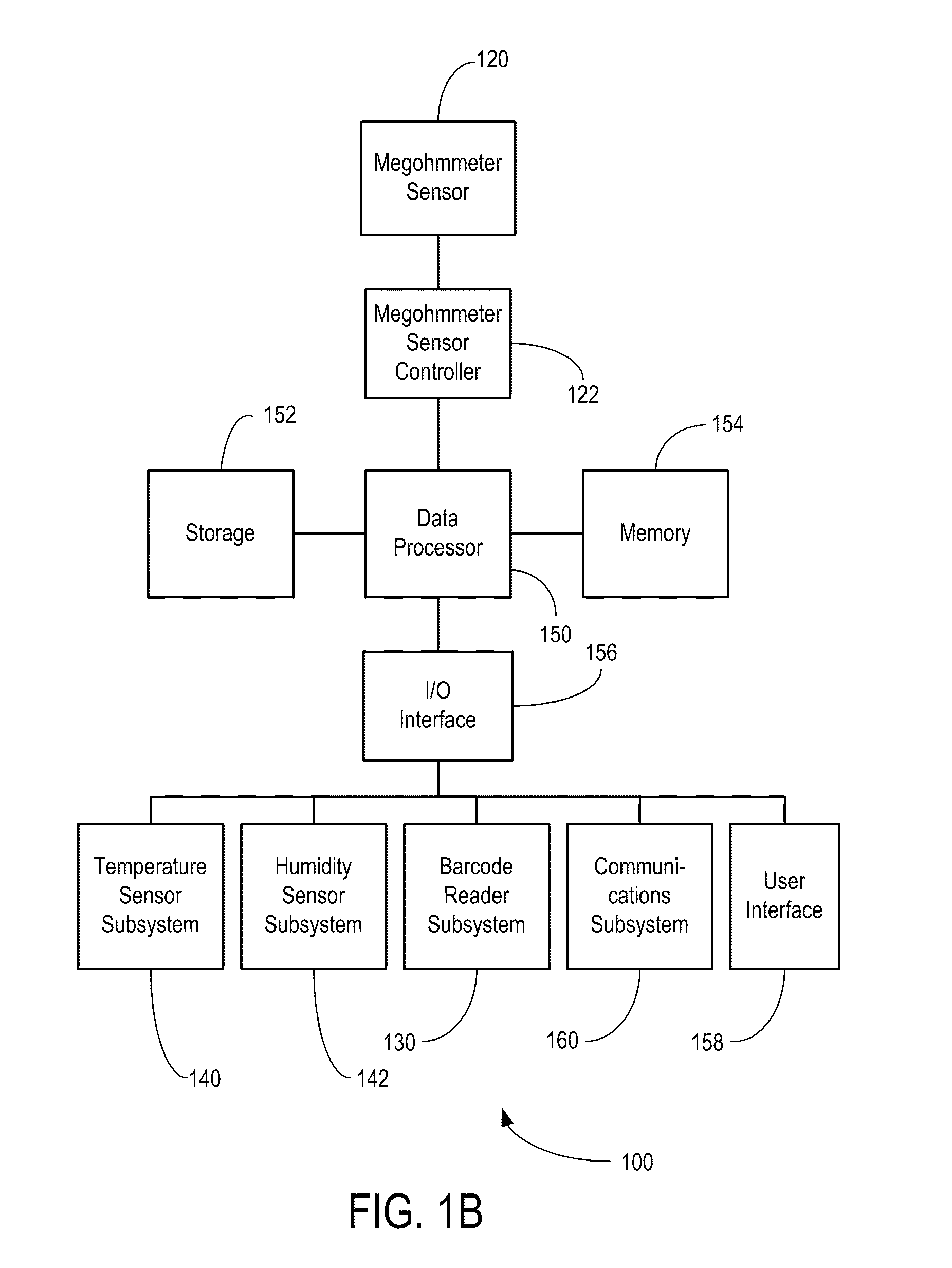 Electrostatic discharge device testing system and method