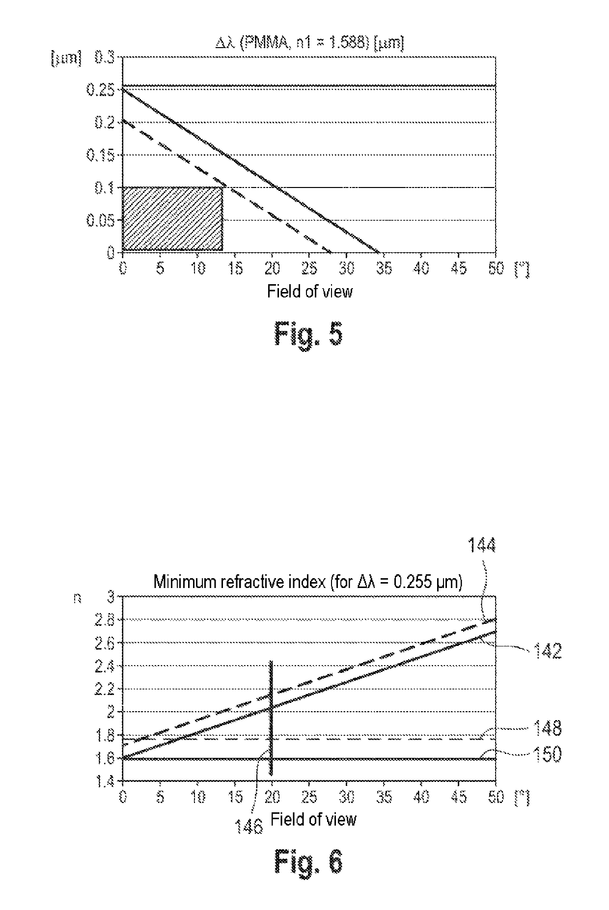 Optical system and method for transmitting a source image