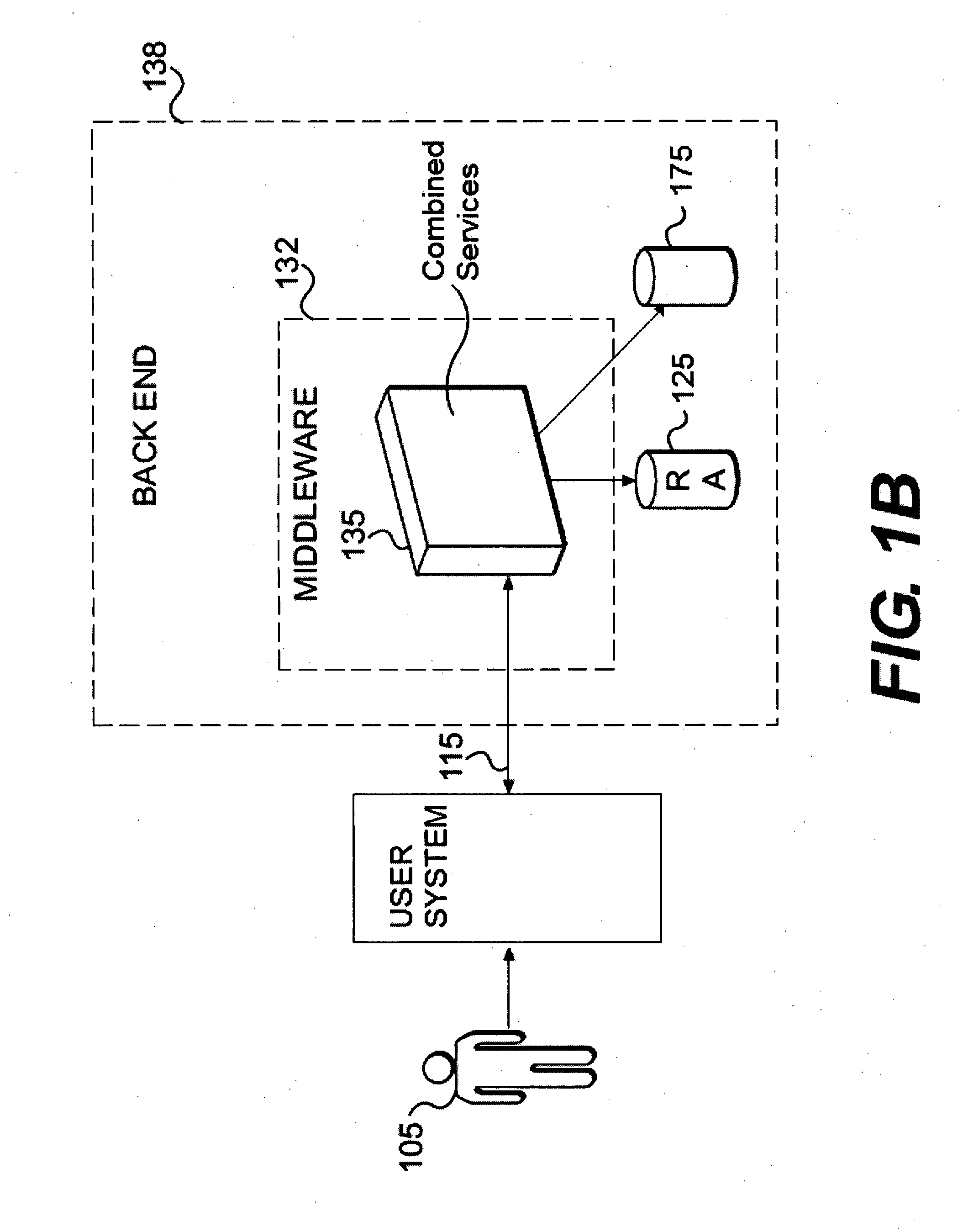 Methods and systems for storing and retrieving rejected data