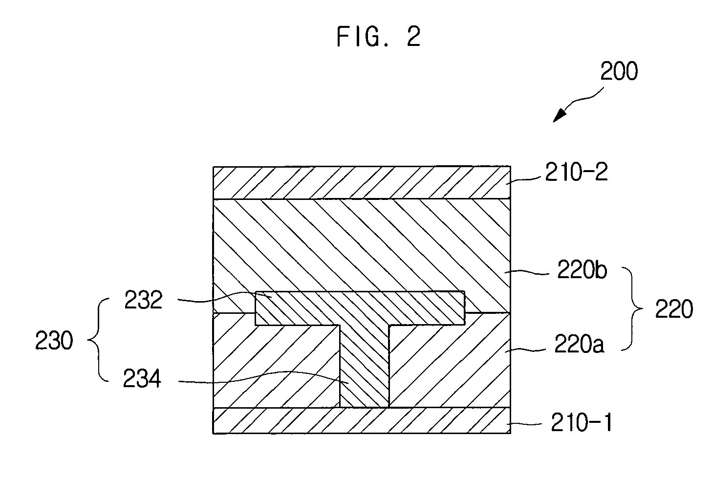 Electromagnetic bandgap structure and printed circuit board