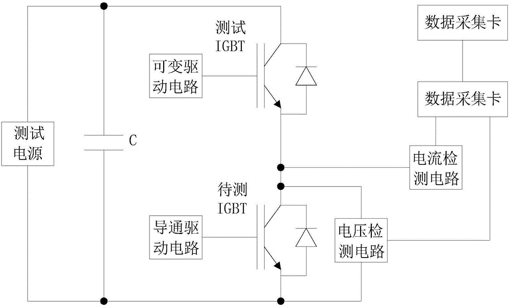 IGBT aging state detection system