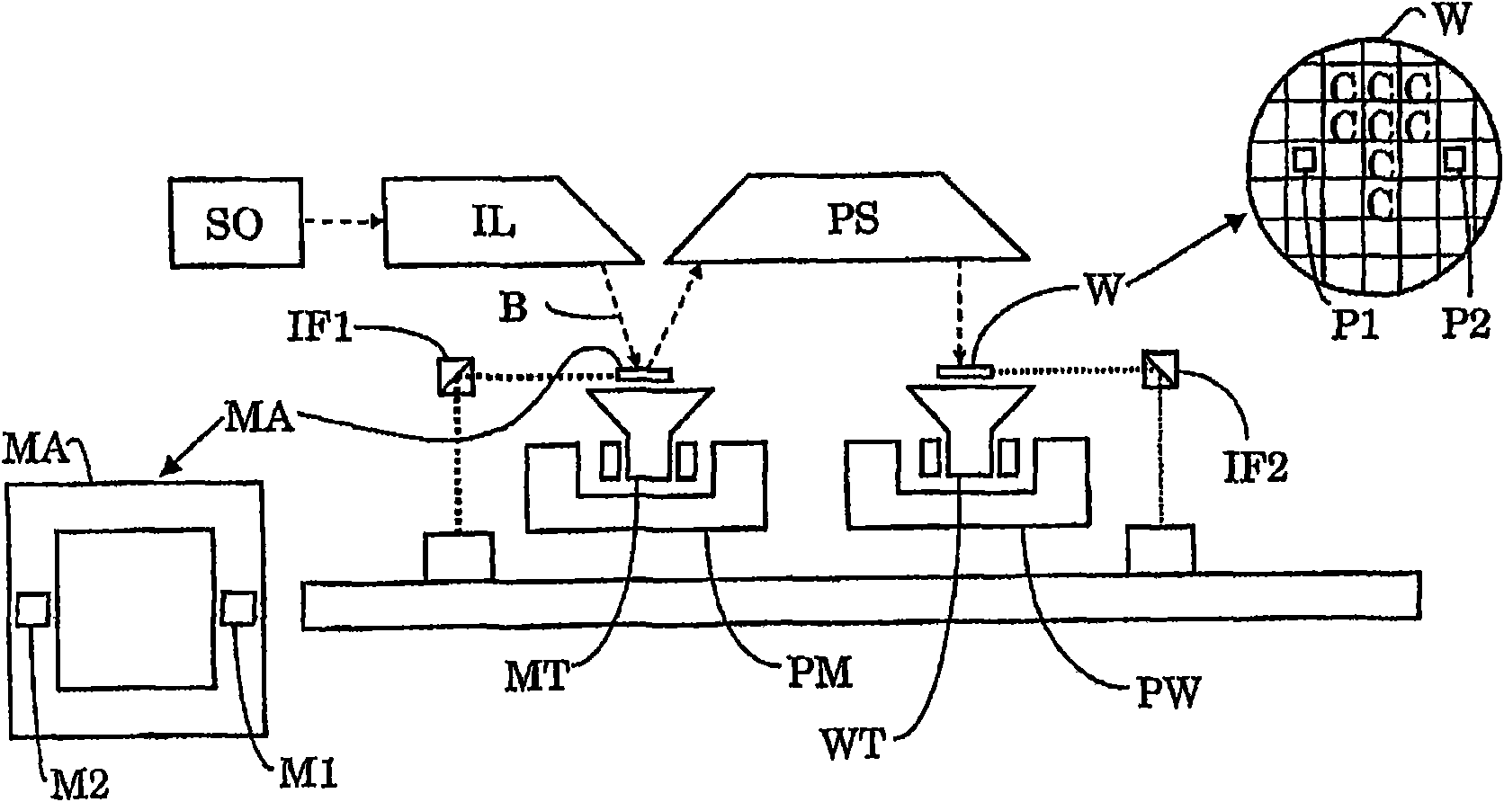 Radiation system and lithographic apparatus