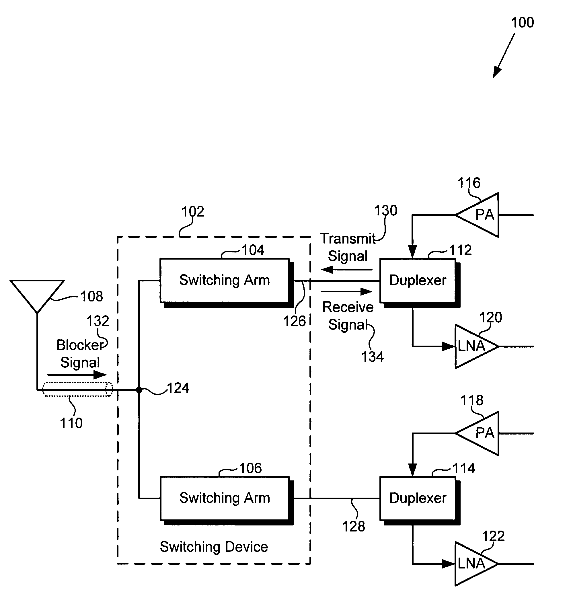Switching device with reduced intermodulation distortion
