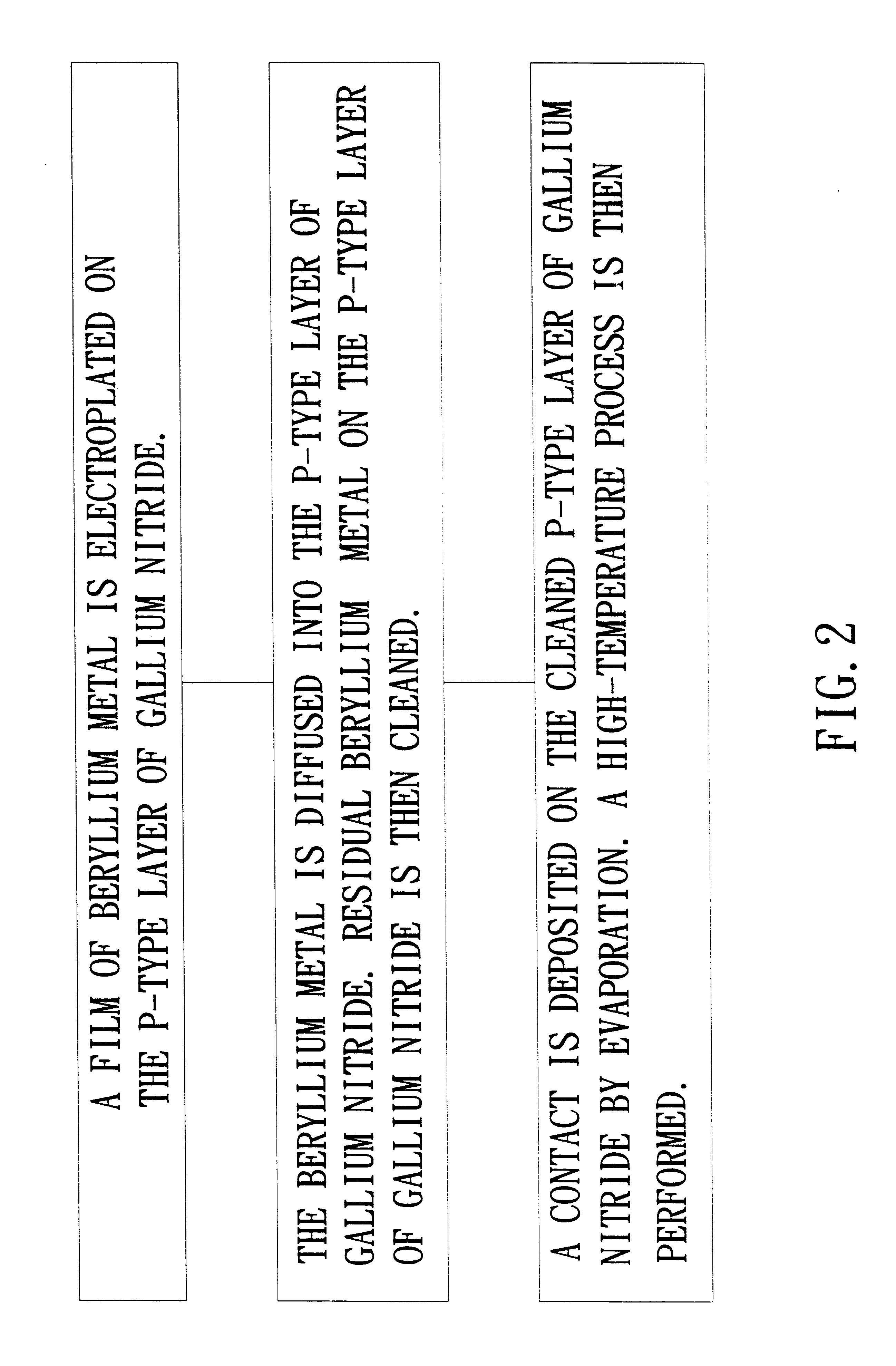 Method of producing gallium nitride-based III-V Group compound semiconductor device