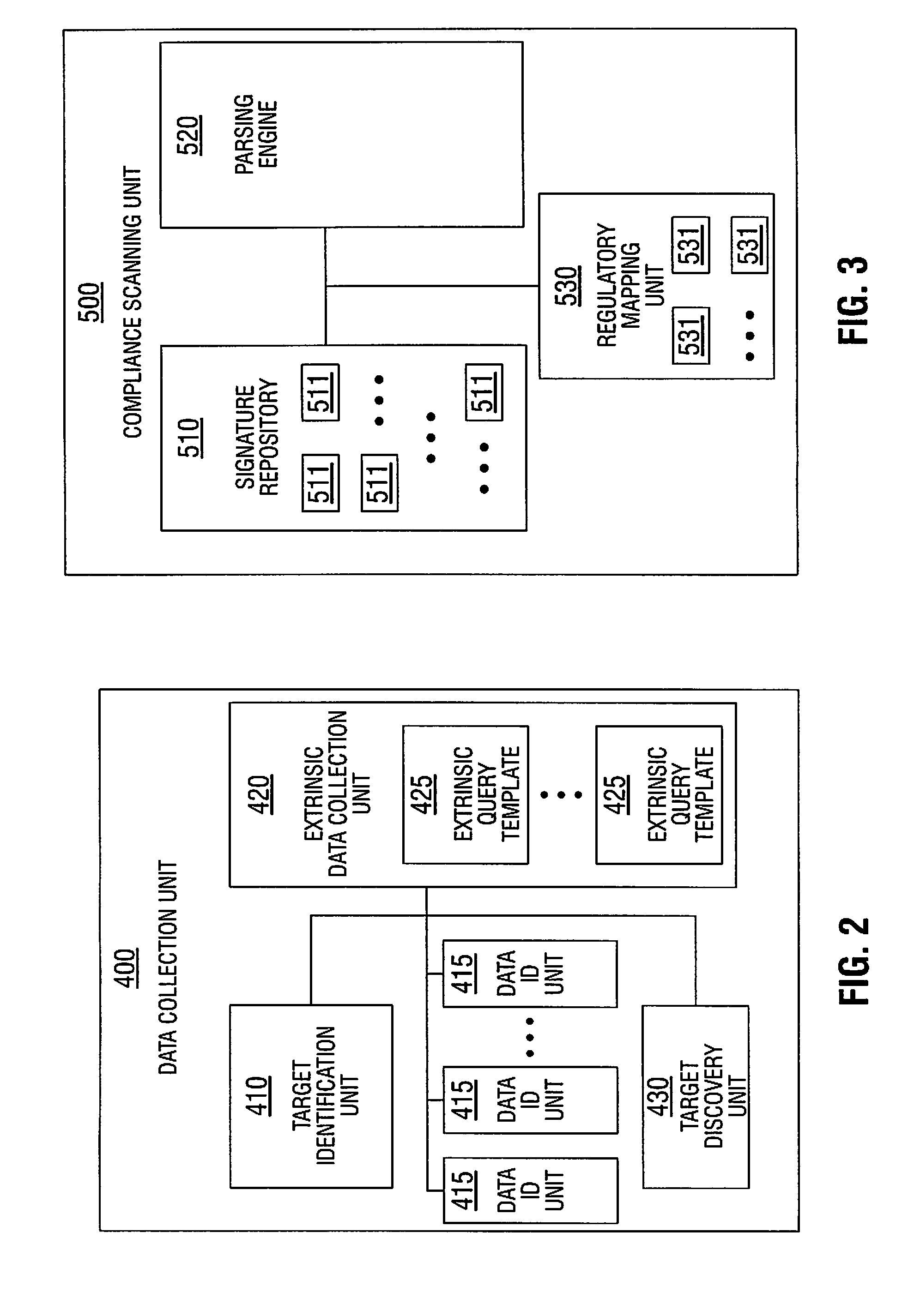 Governance, risk, and compliance system and method