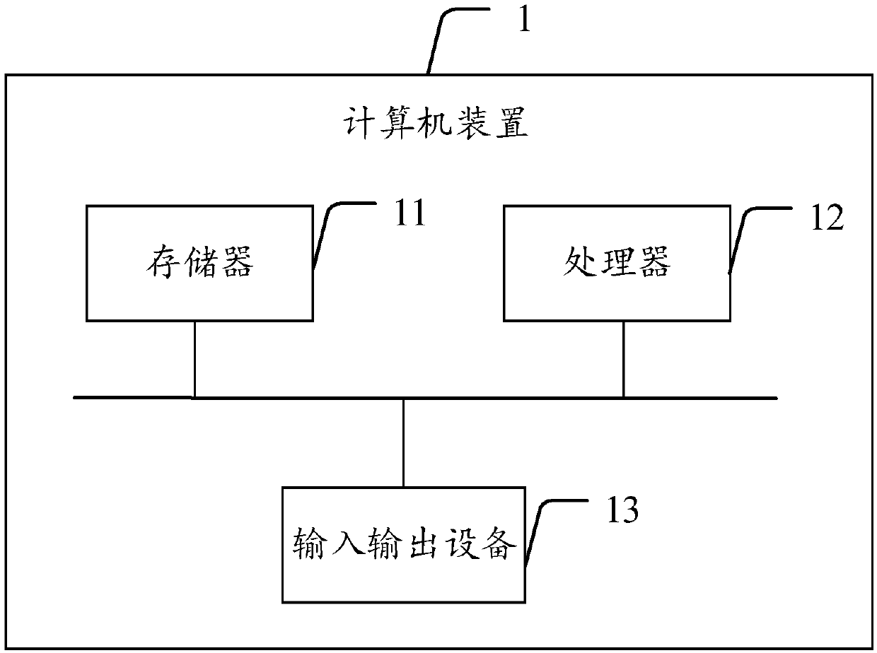 Hotel room control method and control equipment, computer device and storage medium