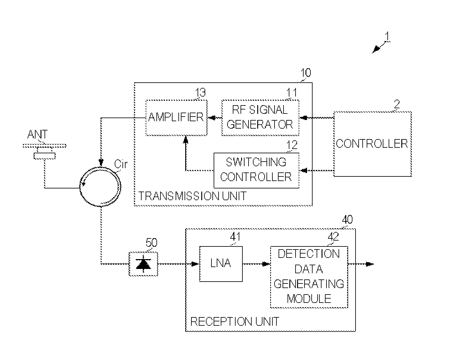 RF pulse signal generation switching circuit, RF pulse signal generating circuit, and target object detecting apparatus