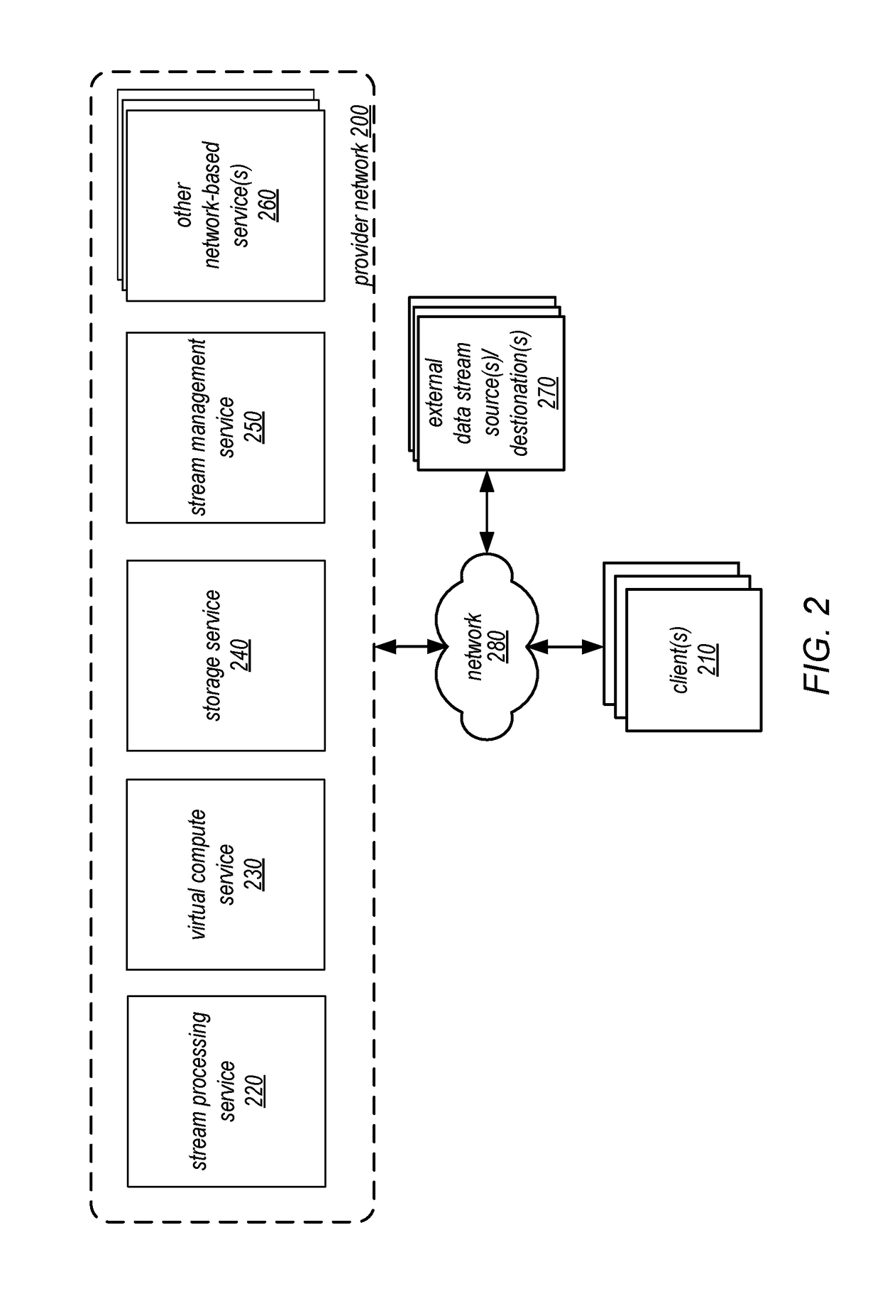 Managed function execution for processing data streams in real time