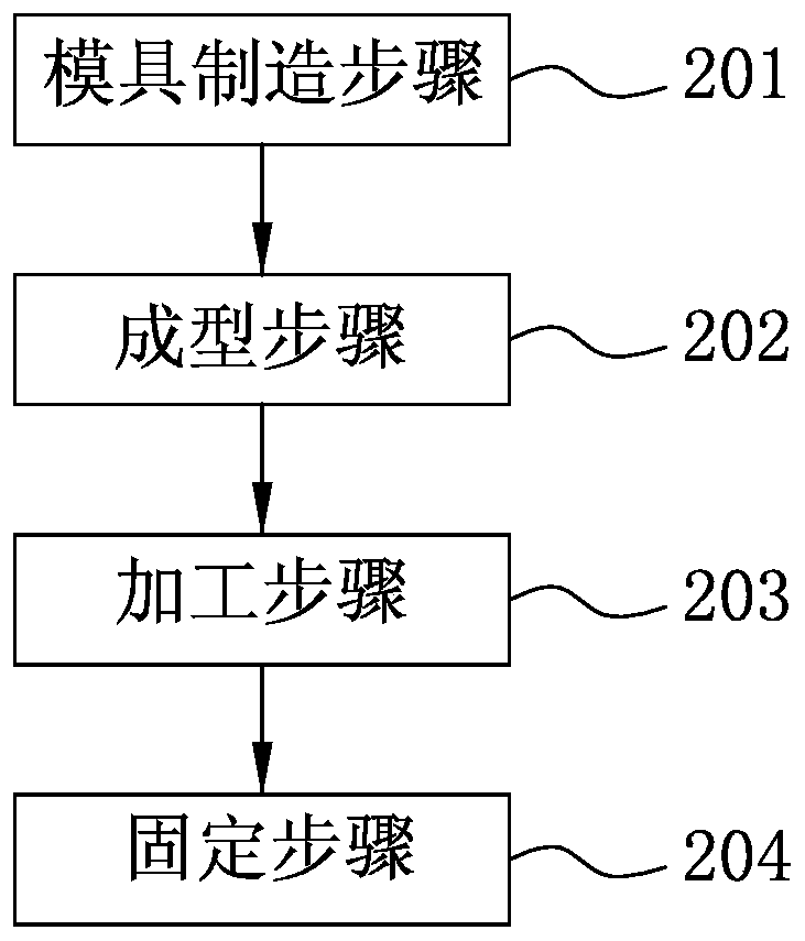 Method for manufacturing wax mold of golf club head