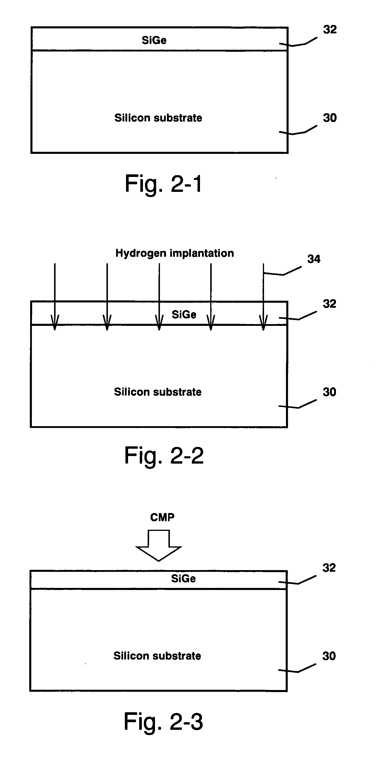 Strained silicon on insulator from film transfer and relaxation by hydrogen implantation