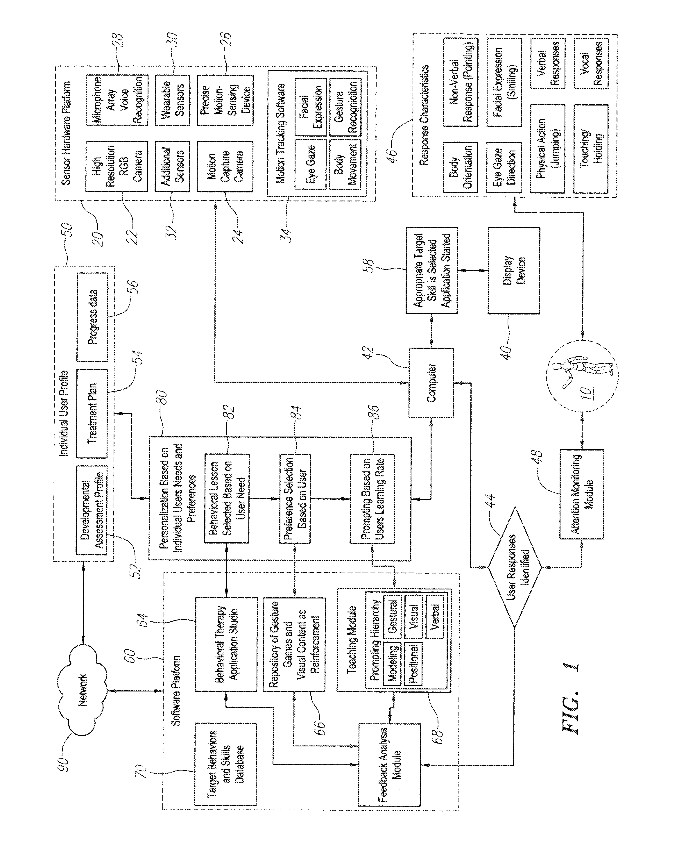 Systems, apparatus and methods for delivery and augmentation of behavior modification therapy and teaching