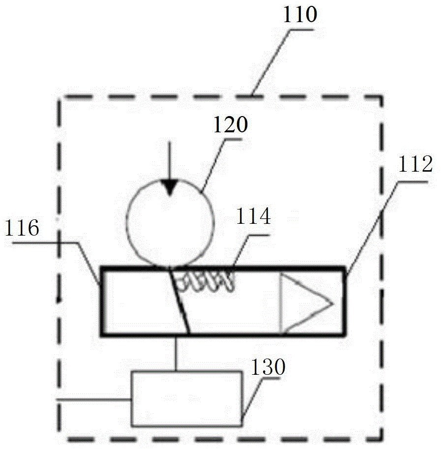 Crank case ventilation electronic control method and system