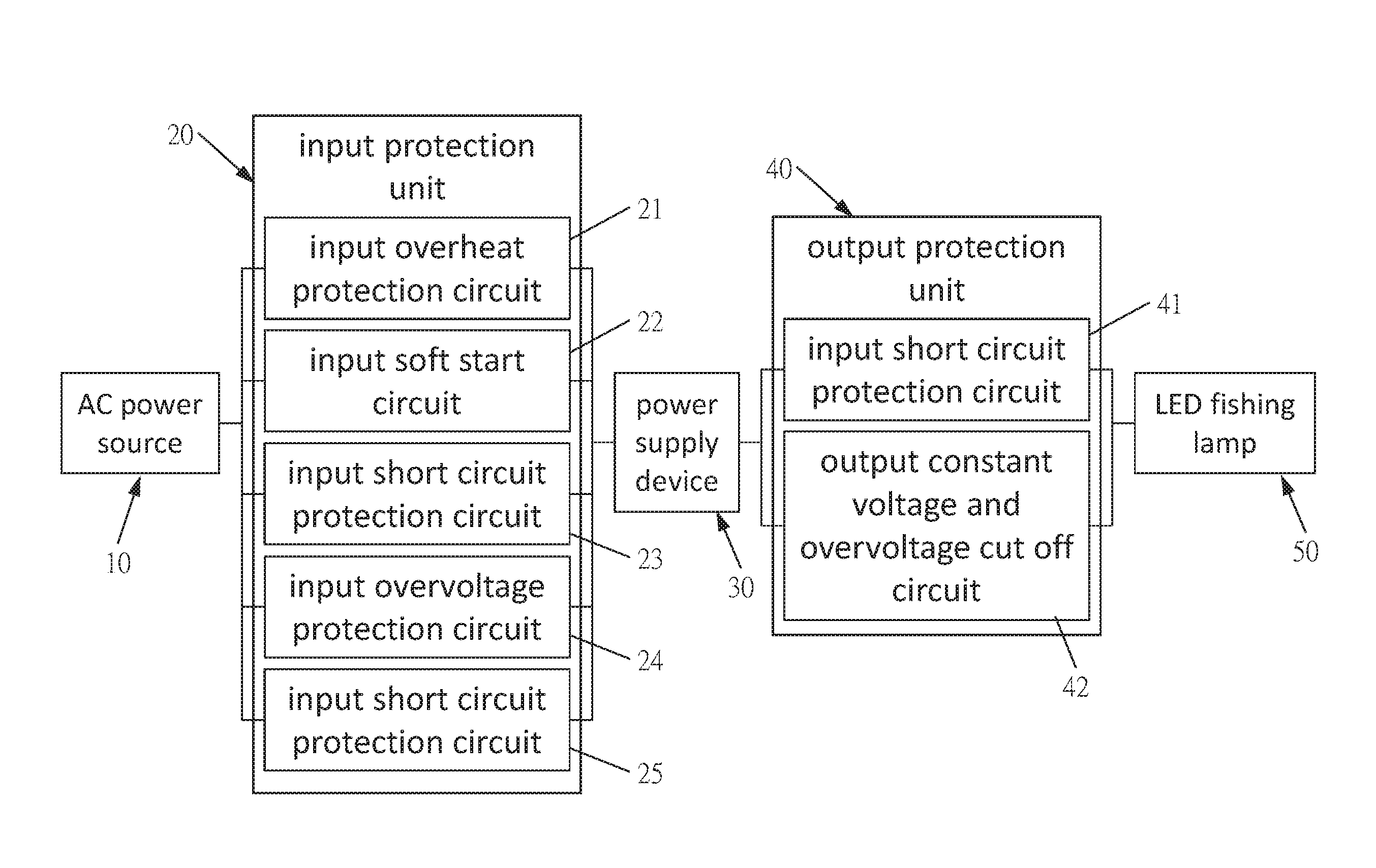 Fishing light system