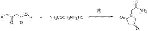 Novel synthesis process for oxiracetam key intermediate 2-(2,4-dioxopyrrolidine-1-yl)-acetamide