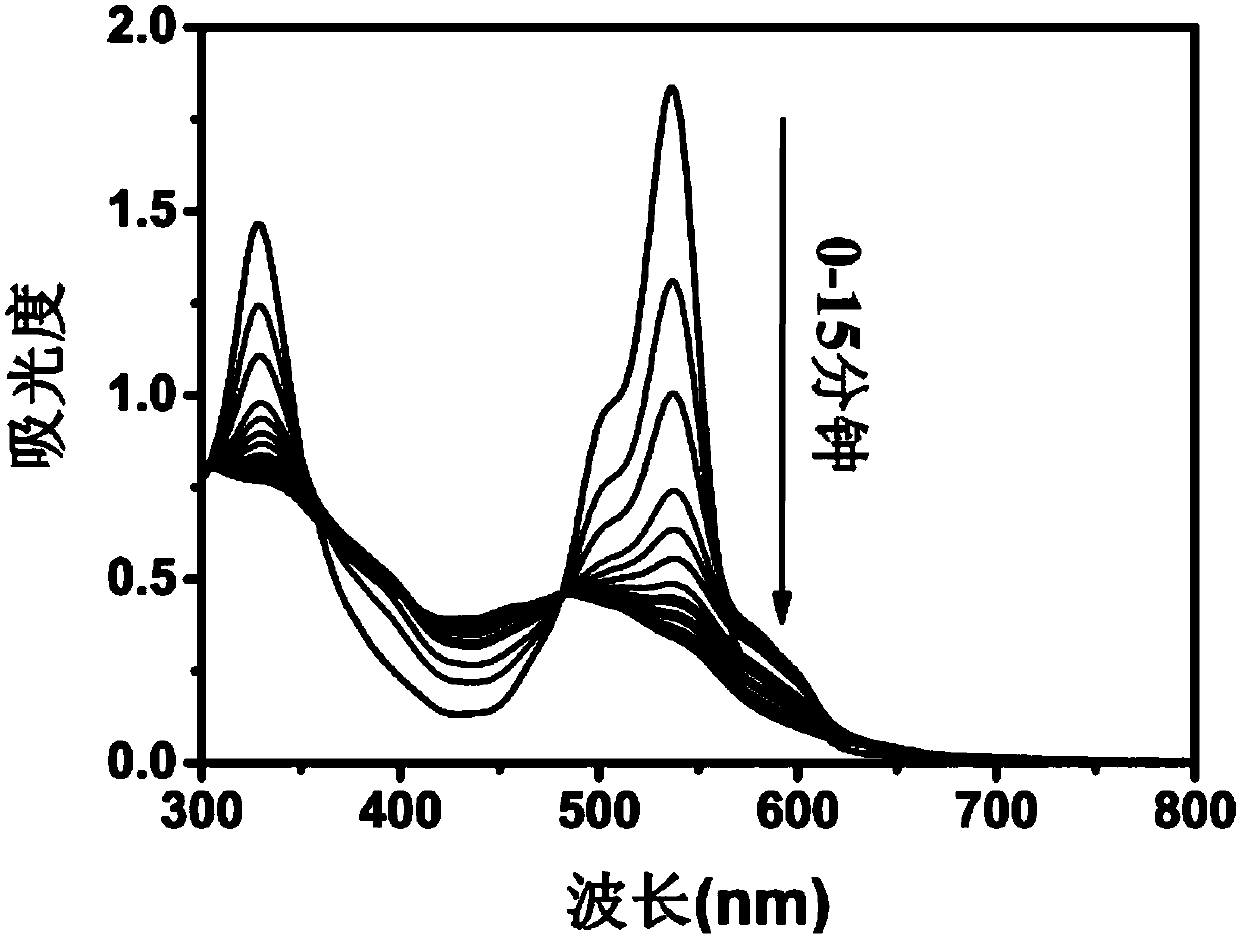 Preparation method of single-walled carbon nanotubes with clean surface and no dispersant