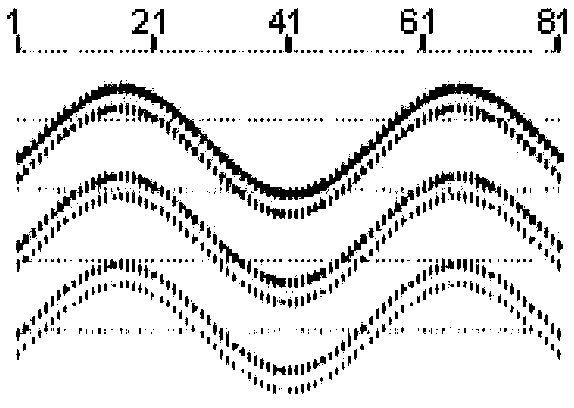 Seismic diffracted wave separating and imaging method