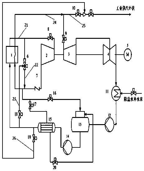 Emergency industrial steam supply system for realizing shutdown of large coal-fired generator set without boiler stopping