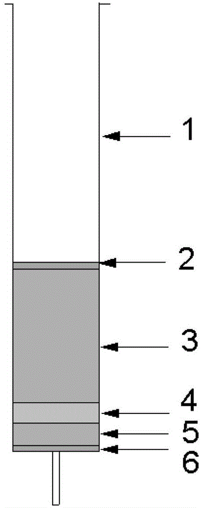 Column for separating and purifying micromolecular pollutant in food and application method thereof