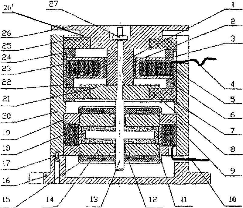 Controllable vibration isolator based on magnetic current change elastic element and damping element coupled action