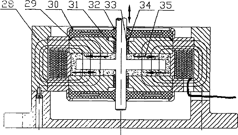 Controllable vibration isolator based on magnetic current change elastic element and damping element coupled action